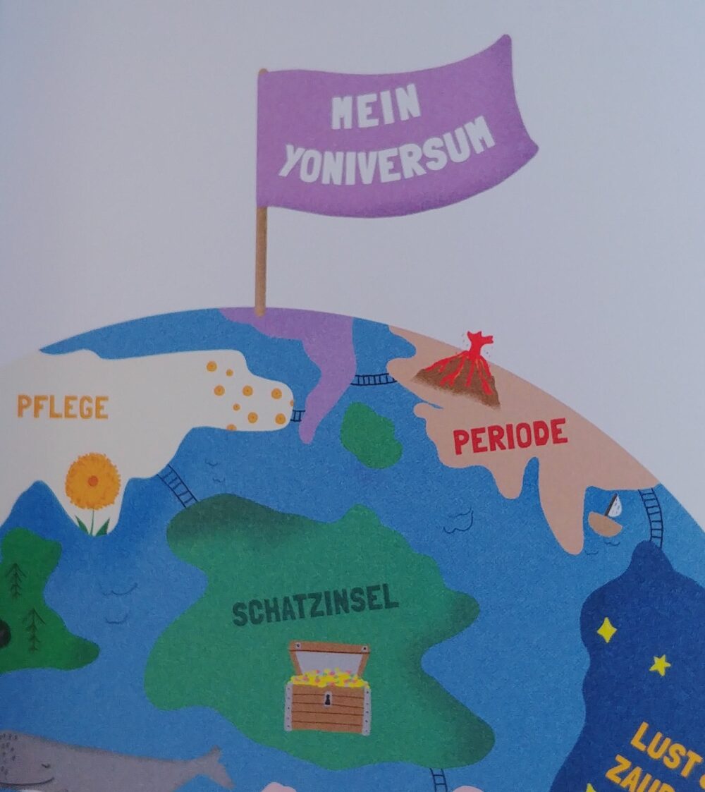 Kinderbuch . Ich und meine Yoni – Bild 3
