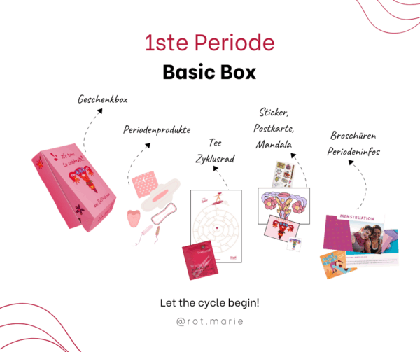 Das Basis-Kit zur Ersten Periode – Bild 2
