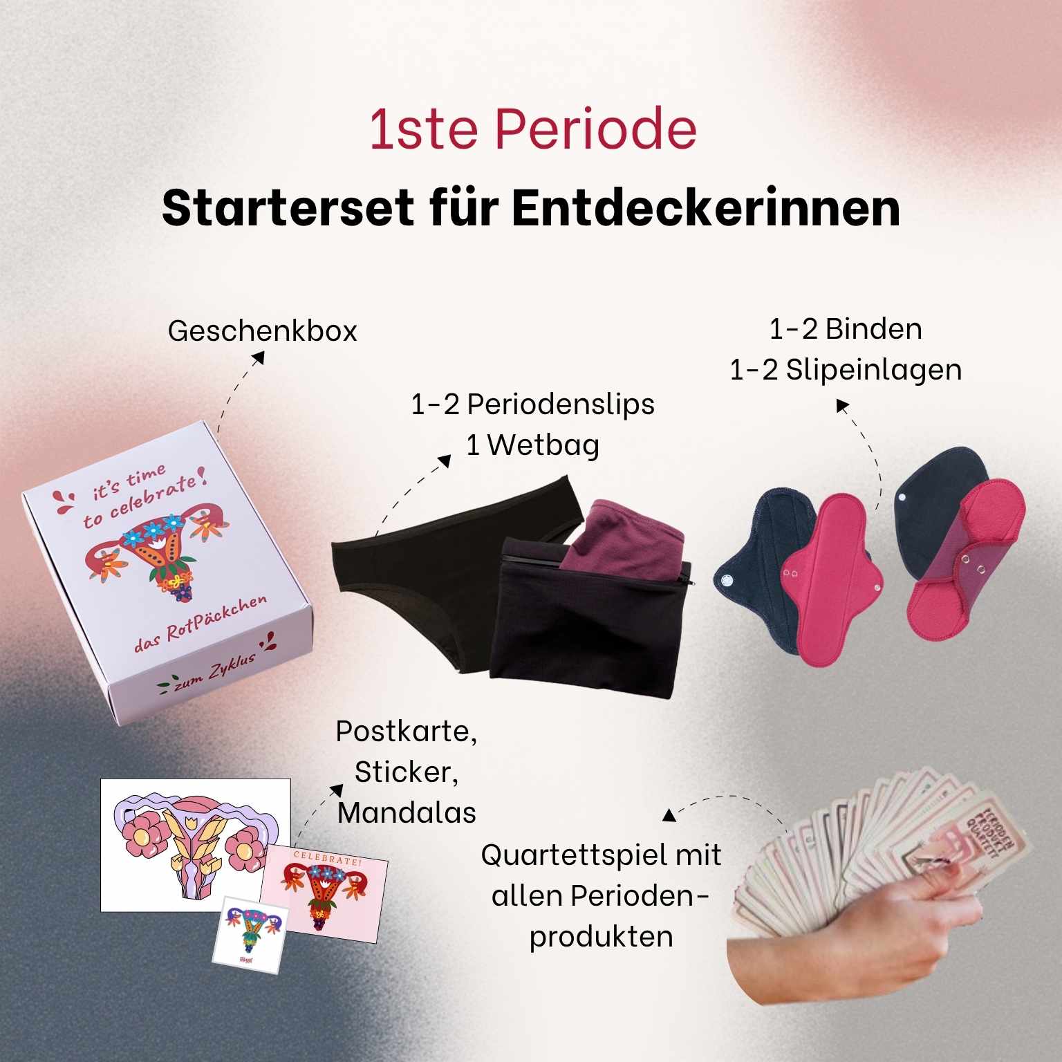 Erste Periode: Entdeckerinnen-Set – Bild 2