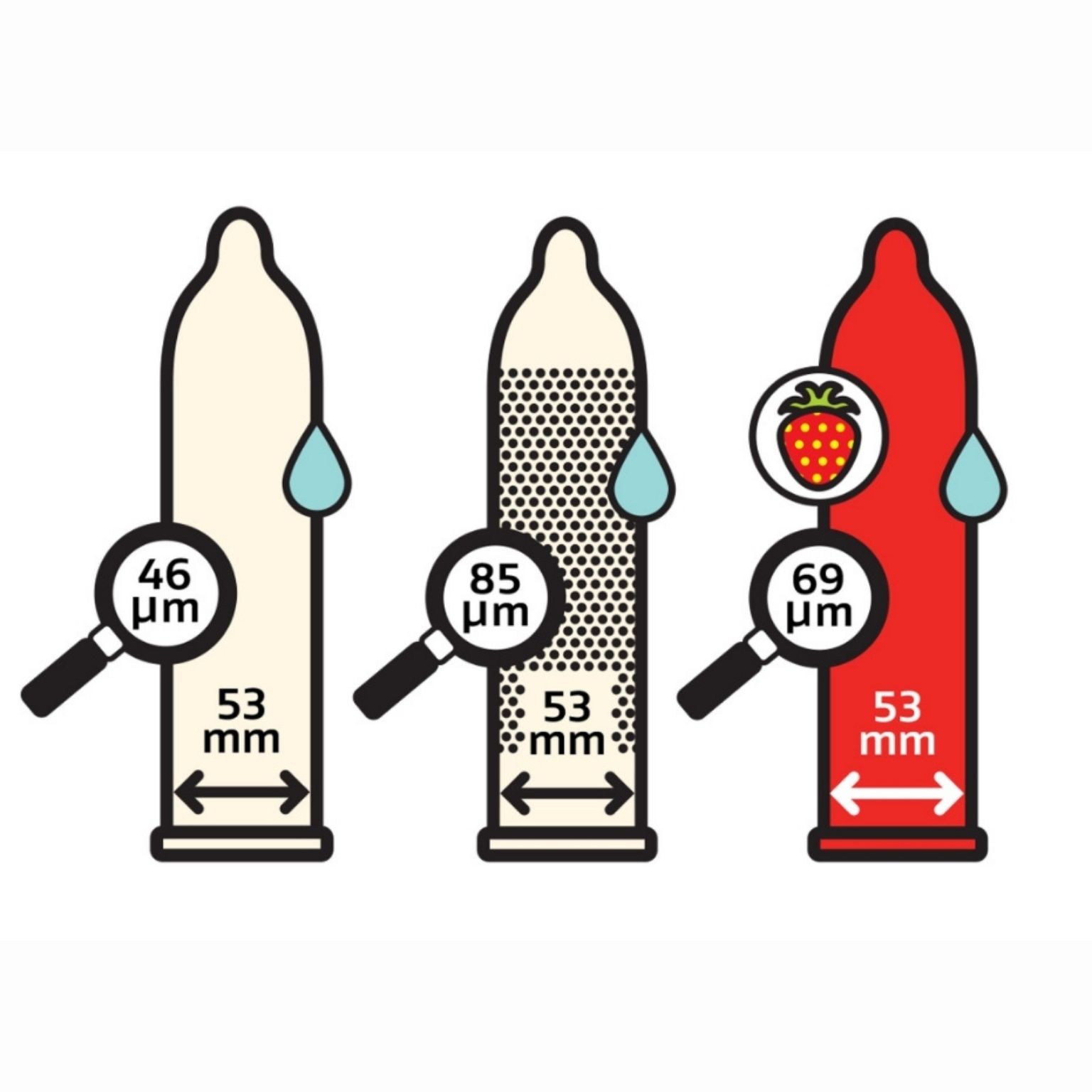 LOVE*R MIX . Kondome aus Naturkautschuk – Bild 4