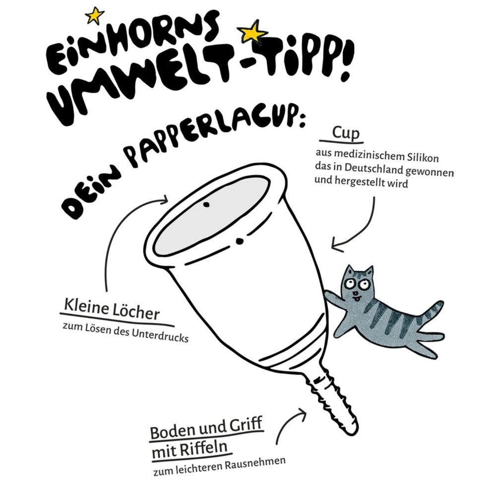 Papperlacup Einhorn Menstruationstasse (1)