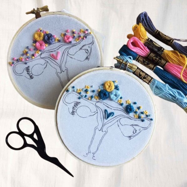Sticksets Uterus & Klitoris DIY