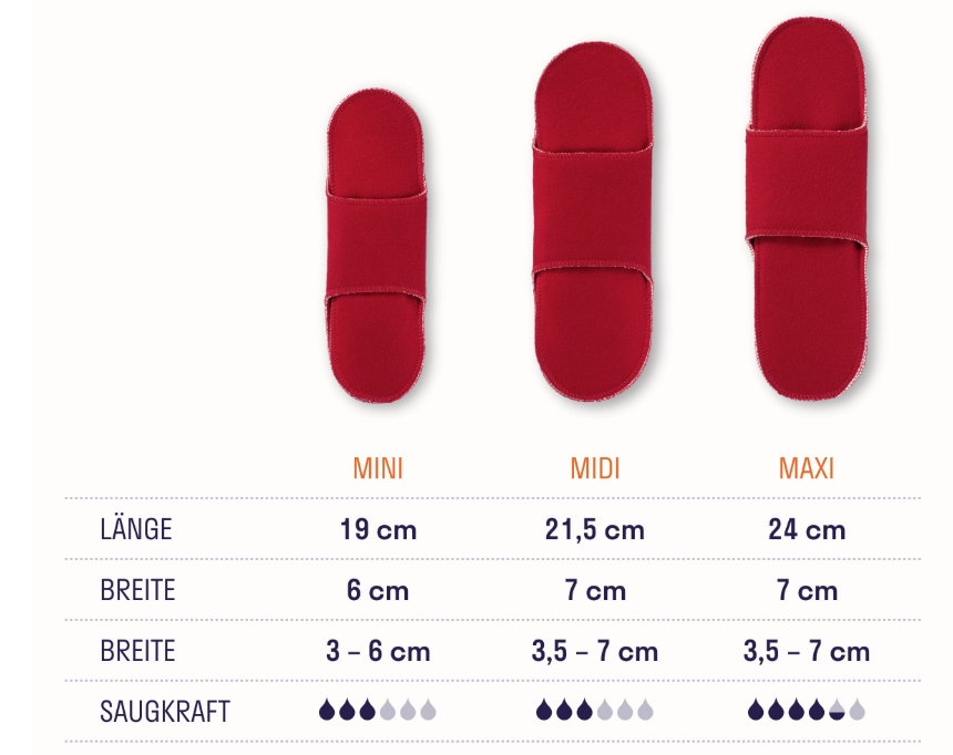 Innovation! Binde mit Wechselseite – Bild 3