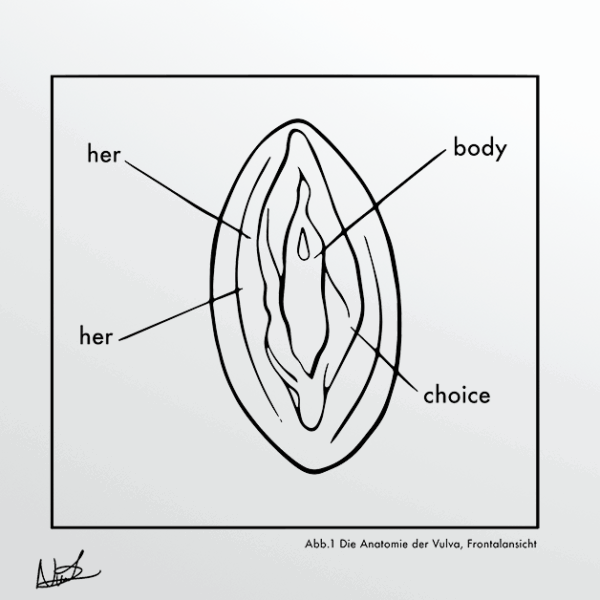 Her Choice . Vulva Print