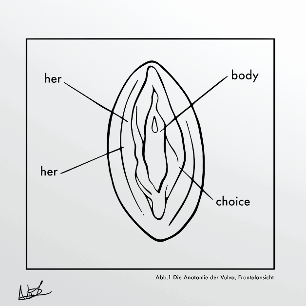 Vulvaprint_her_body_her_choice_Benutzt_Rotmarie